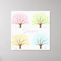 Frühjahr Sommer Herbst Winter Bäume