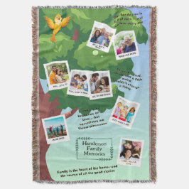 Frühlings- und Sommerbaum-Familien-Zitate und Erin Decke