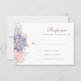 Frühlingsfleckencreme RSVP Karte