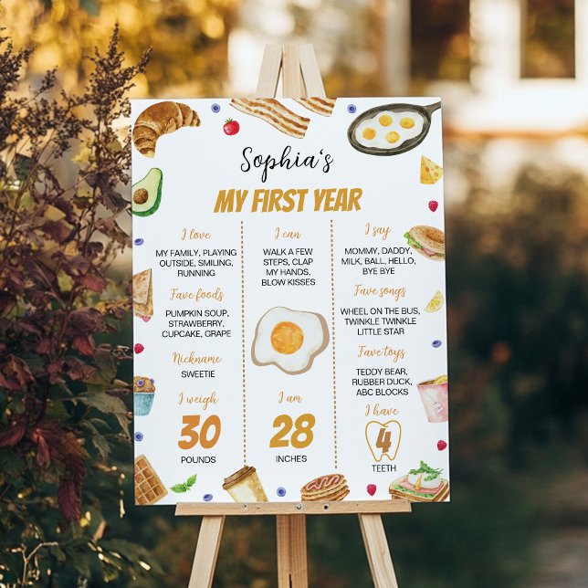 Frühstück Brunch Erste-Jahr-Meilenstein-Unterzeich Poster (Von Creator hochgeladen)