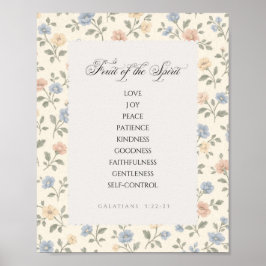 Fruit of the Spirit Galatians 5:22–23 Bible Verse Poster