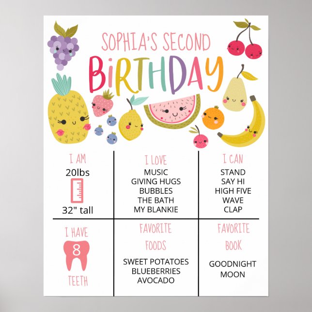 Frutti Second Birthday Milestone Poster (Vorne)