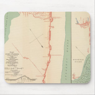 Ft Fisher Mousepad