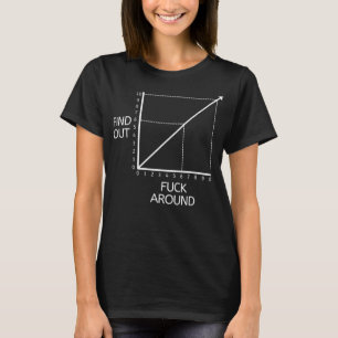 Fu ng runter und finde heraus, wie schöne Graph Ch T-Shirt