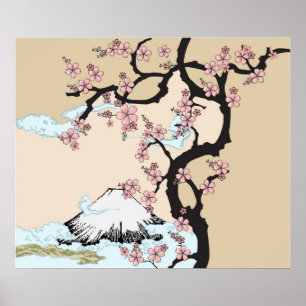 Fuji und Sakura Poster