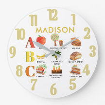 Fun Alphabet ABCs Personalisierter Name