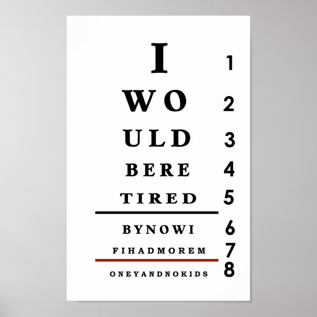 Fun Eye Chart Wall Poster (Vorne)