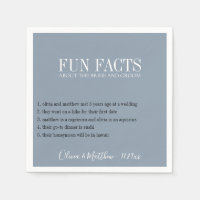 Fun Fakten Dusty Blue