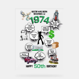 Fun Fakten Geboren 1974 Acrylschild