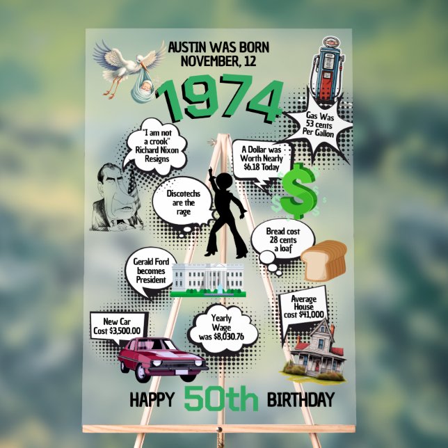 Fun Fakten Geboren 1974 Acrylschild (Neutral)