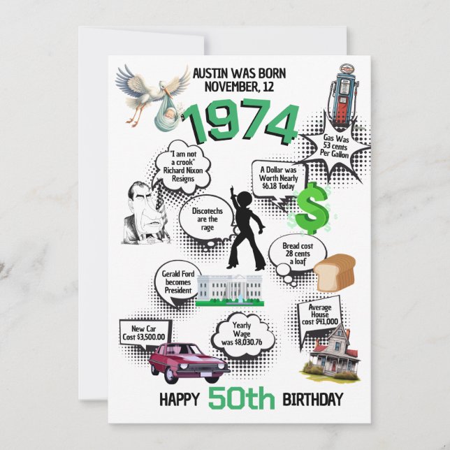 Fun Fakten Geboren 1974 Flat Birthday Einladung (Vorderseite)