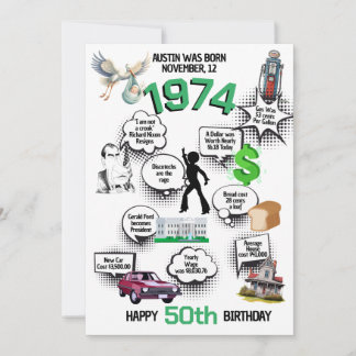 Fun Fakten Geboren 1974 Flat Birthday Einladung