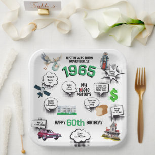 Fun Fakts Geboren im Jahr 1965 Geburtstagspapier-T Pappteller