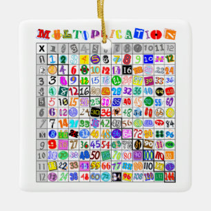 Fun farbige Multiplikationstabelle Fleece Blanket Keramikornament
