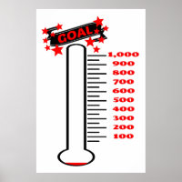 Fundraising-Ziel Thermometer 1K Ziel
