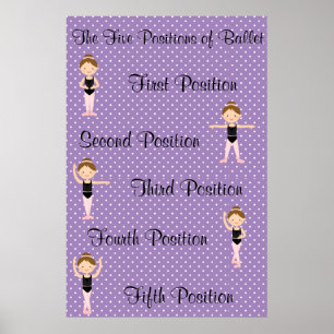 Fünf Ballettpositionen Poster