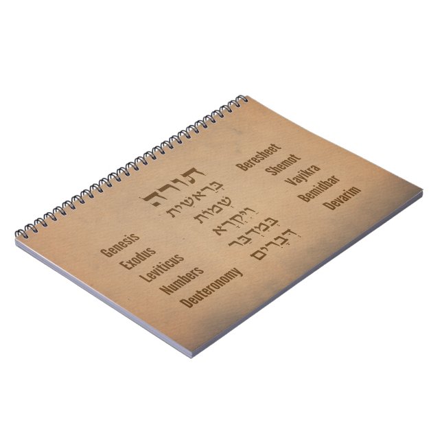 Fünf Bücher der Tora/Bibel auf Hebräisch (Linke Seite)