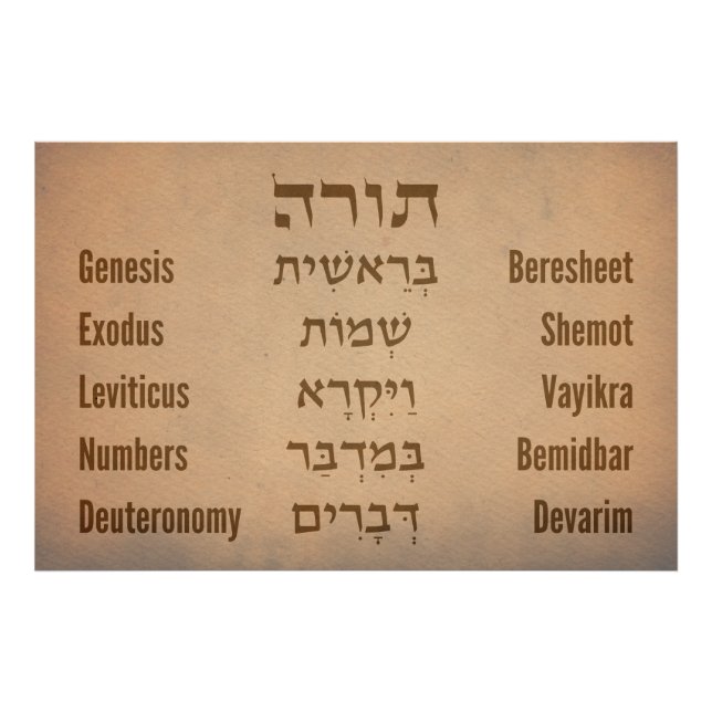Fünf Bücher der Tora/Bibel auf Hebräisch Fotodruck (Vorne)