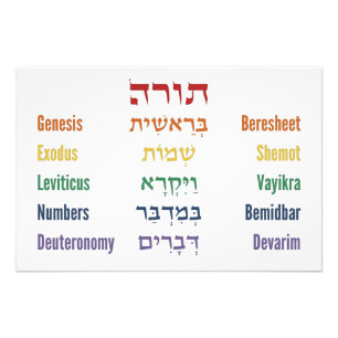 Fünf Bücher des hebräischen Tora-Englischen in Rai Fotodruck