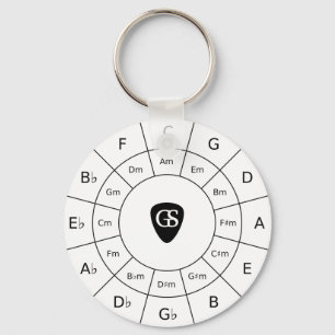 Fünftelzirkel - Schwarze Musiktheorie Schlüsselanhänger