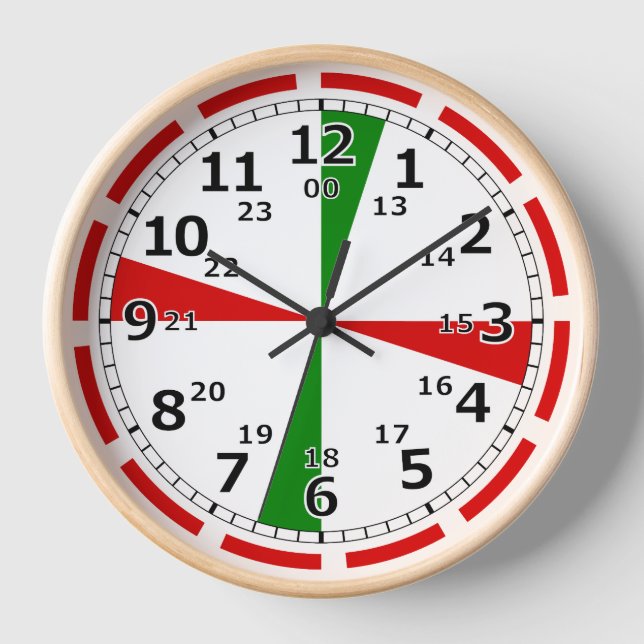 Funkraum-Uhr Clock-Alarmsignal Uhr (Vorderseite)