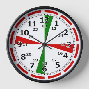 Funkraum-Wanduhr Uhr