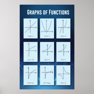 Funktionsdiagramme Poster