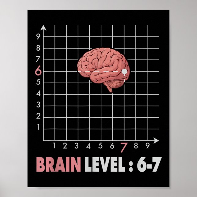 Funny 67 Meme Math Six Seven Teacher Brainrot Joke Poster (Vorne)