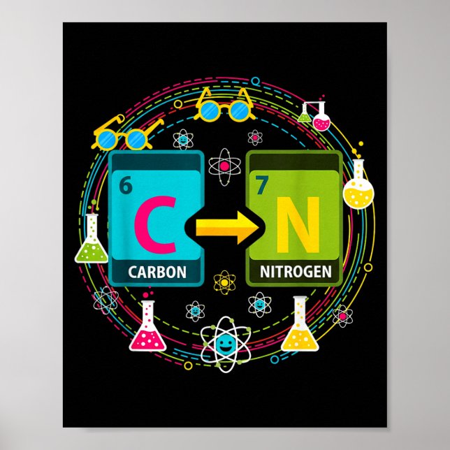 Funny 67 Meme Science Chemistry Teacher Periodic T Poster (Vorne)