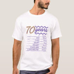Funny 70 th Birthday Zitat: 70 Years Breakdown in  T-Shirt<br><div class="desc">Lachen Sie Ihren Weg in 70 mit unserer detaillierten Altersgliederung,  kunstvoll präsentiert in coolen lila Schriftart. Eine Freude an jeder Sekunde,  Minute und Jahr Ihrer fabelhaften Reise!</div>
