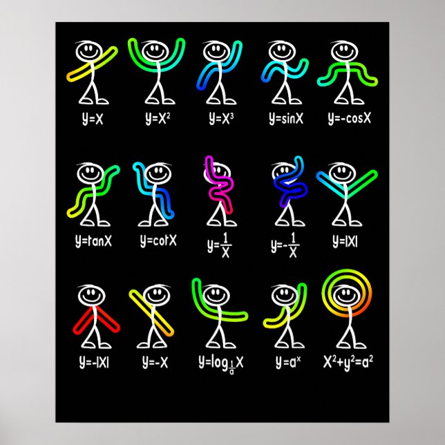 Funny Algebra Dance Funktion Mathematiker Geek Poster (Vorne)