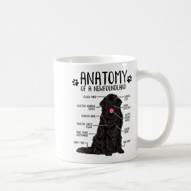 Funny Anatomy Newfoundland Dog Cute Newfie Lover  Kaffeetasse (Rechts)