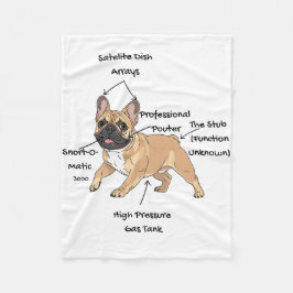 Funny Anatomy of a French Bulldog Illustration Fleecedecke