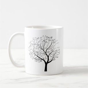 Funny AP Calculus Algebra Tree Math Lehrer Kaffeetasse