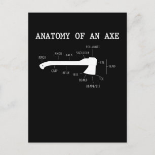 Funny Ax Throwing Anatomie Hatchet Lumberjack Postkarte