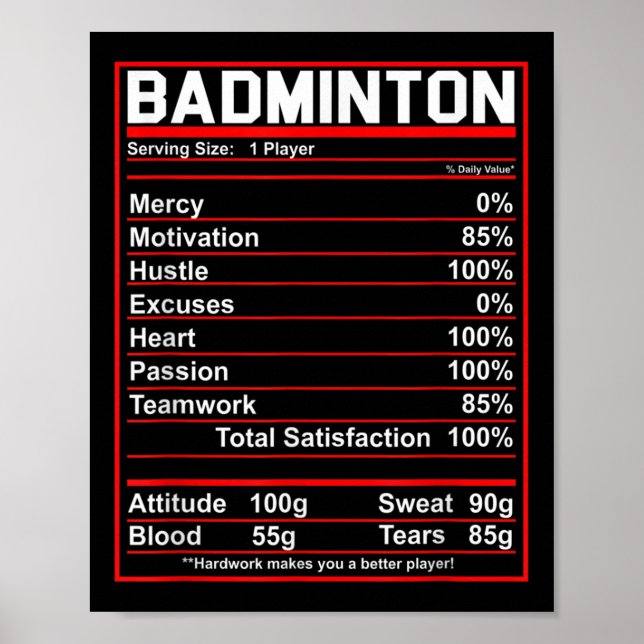 Funny Badminton Nutrition Facts Shuttle Poster (Vorne)