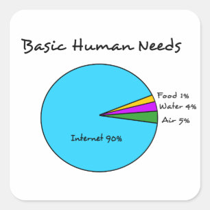 Funny Basic Human Needs für Computerfreaks Quadratischer Aufkleber