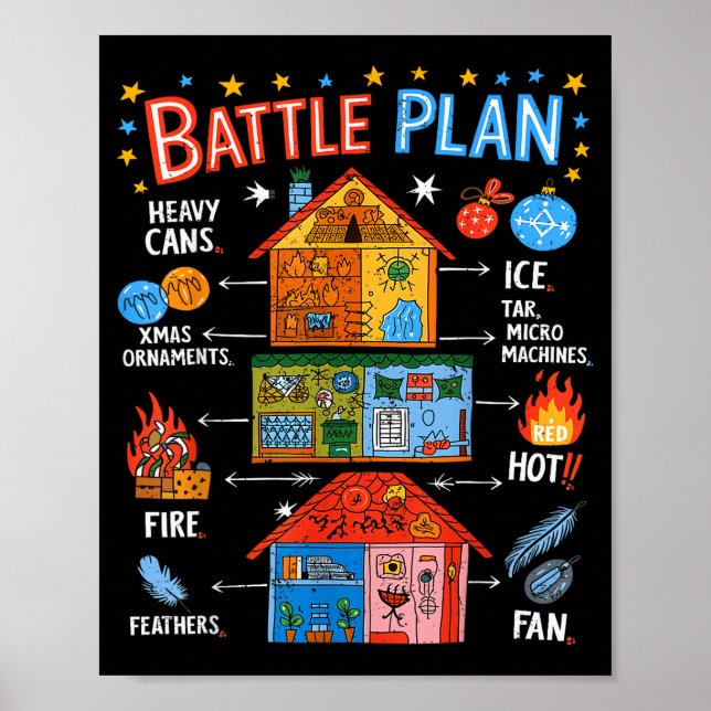 Funny Battle Plan Christmas Home Kids Hand Dawn Al Poster (Vorne)