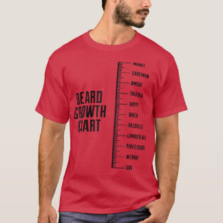Funny Beard Growth Chart Amish Professor Wizard Go T-Shirt
