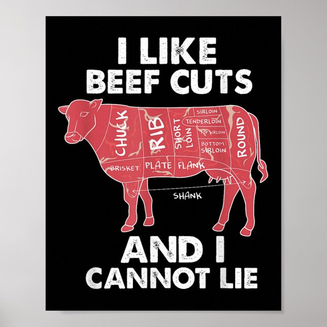 Funny Beef Cuts Chart I Grillen Butcher Poster (Vorne)