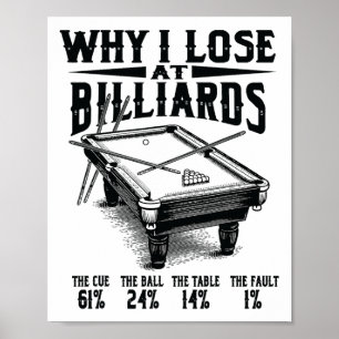 Funny Billiards Warum ich bei Snooker Billiard Poo Poster