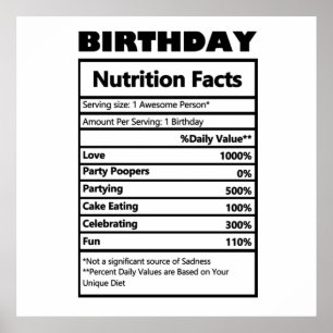Funny Birthday Nutrition Fakten Poster