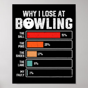 Funny Bowling Bowler Männer Frauen Kinder Warum ic Poster