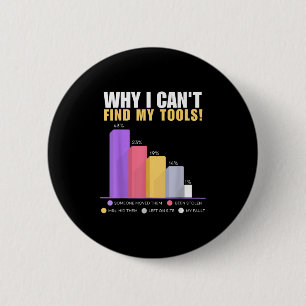 Funny Builder & amp; Handyman - Warum ich meine ni Button