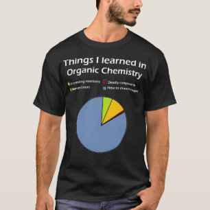 Funny Chemistry T Shirts Geschenke Geschenke geler