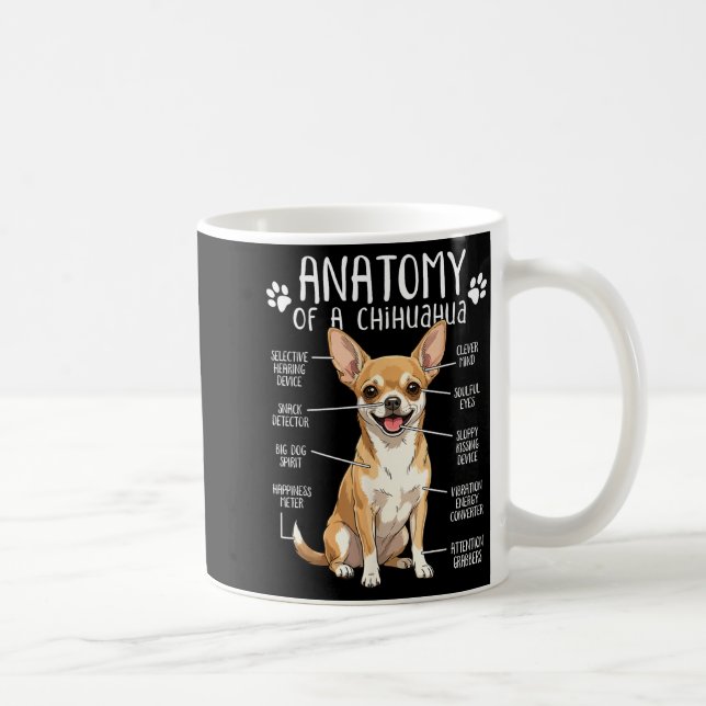 Funny Chihuahua Anatomy Of A Chihuahua Dog Owner P Kaffeetasse (Rechts)