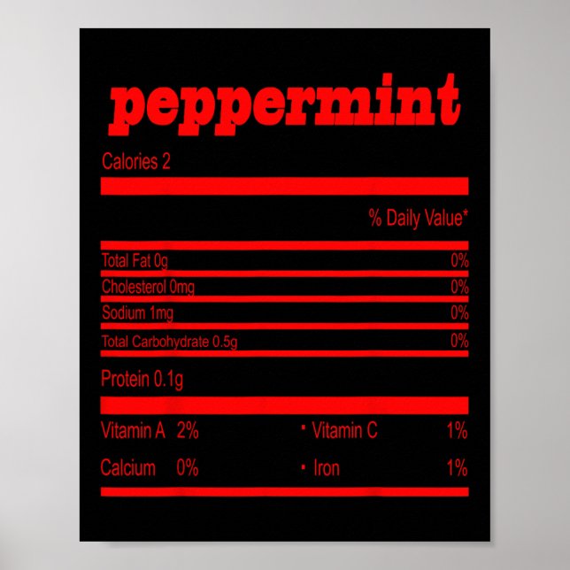 Funny Christmas Peppermint Nutrition Poster (Vorne)