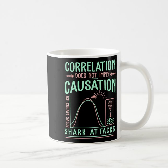 Funny Correlation Does Not Imply Causation Premium Kaffeetasse (Rechts)