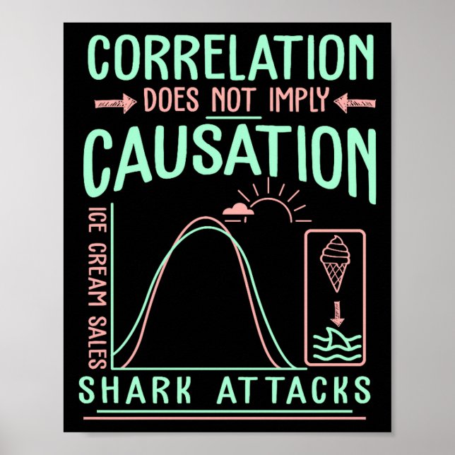 Funny Correlation Does Not Imply Causation Premium Poster (Vorne)