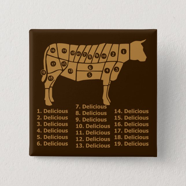 Funny Cow Diagramm Button (Vorderseite)